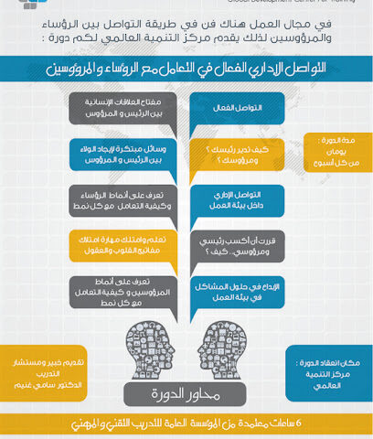 مركز التنمية العالمي للتدريب - Al Khobar - +966 13 889 3100
