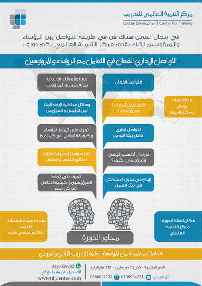 مركز التنمية العالمي للتدريب - Saudi Arabia|Al Khobar|Madinat Al Umal|P.O. 31667، 4th Street